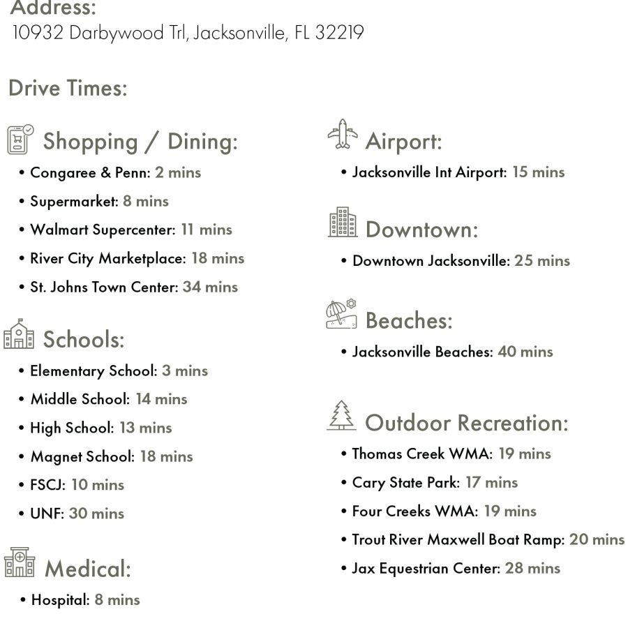 Location Layout